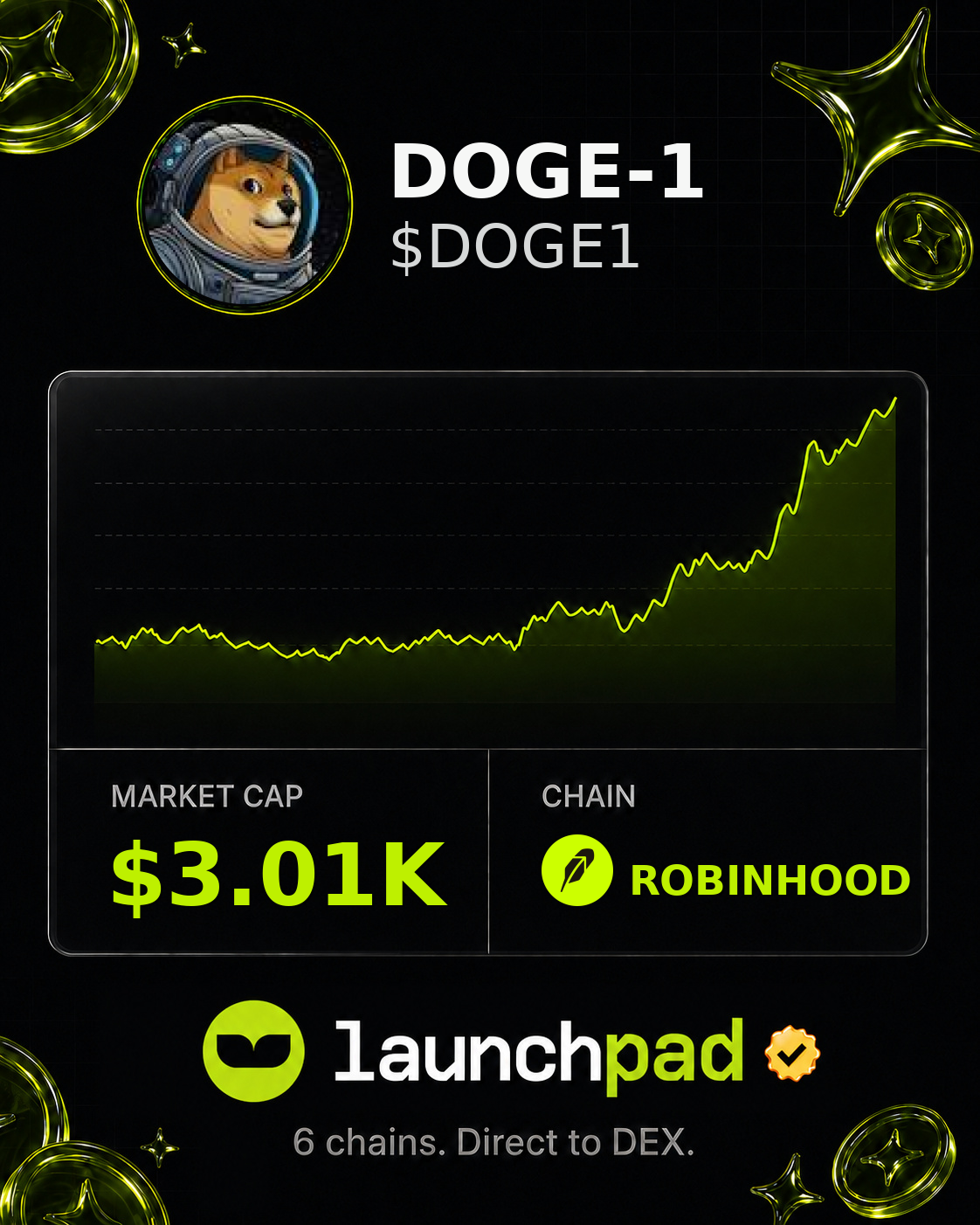 DOGE-1 $DOGE1 Open Graph image