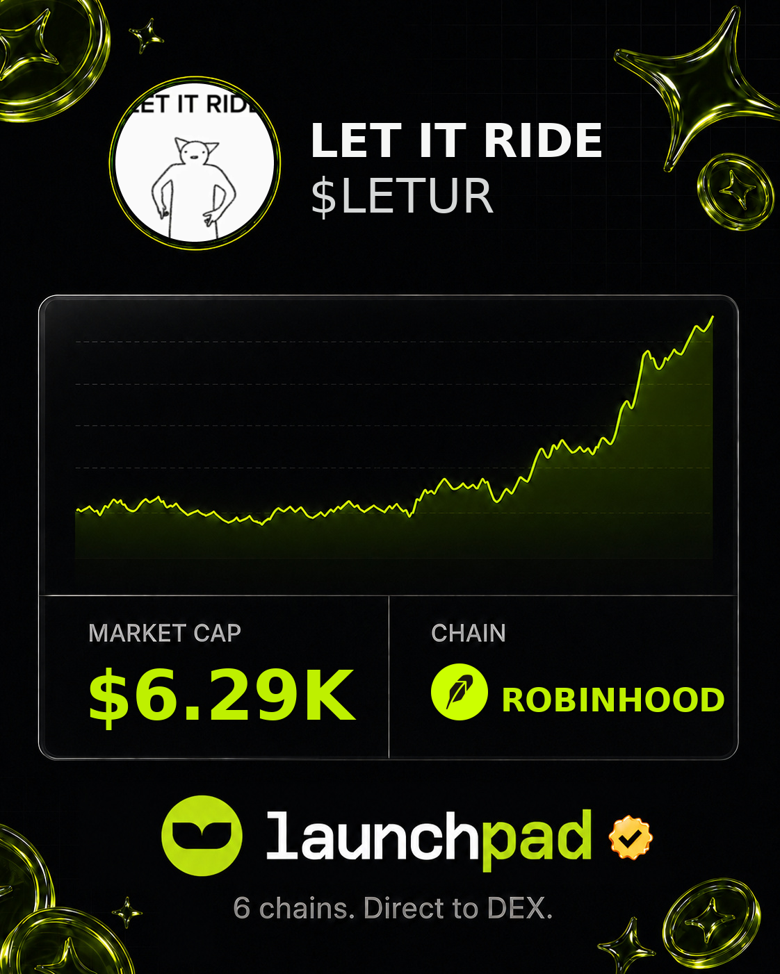 LET IT RIDE $LETUR Open Graph image