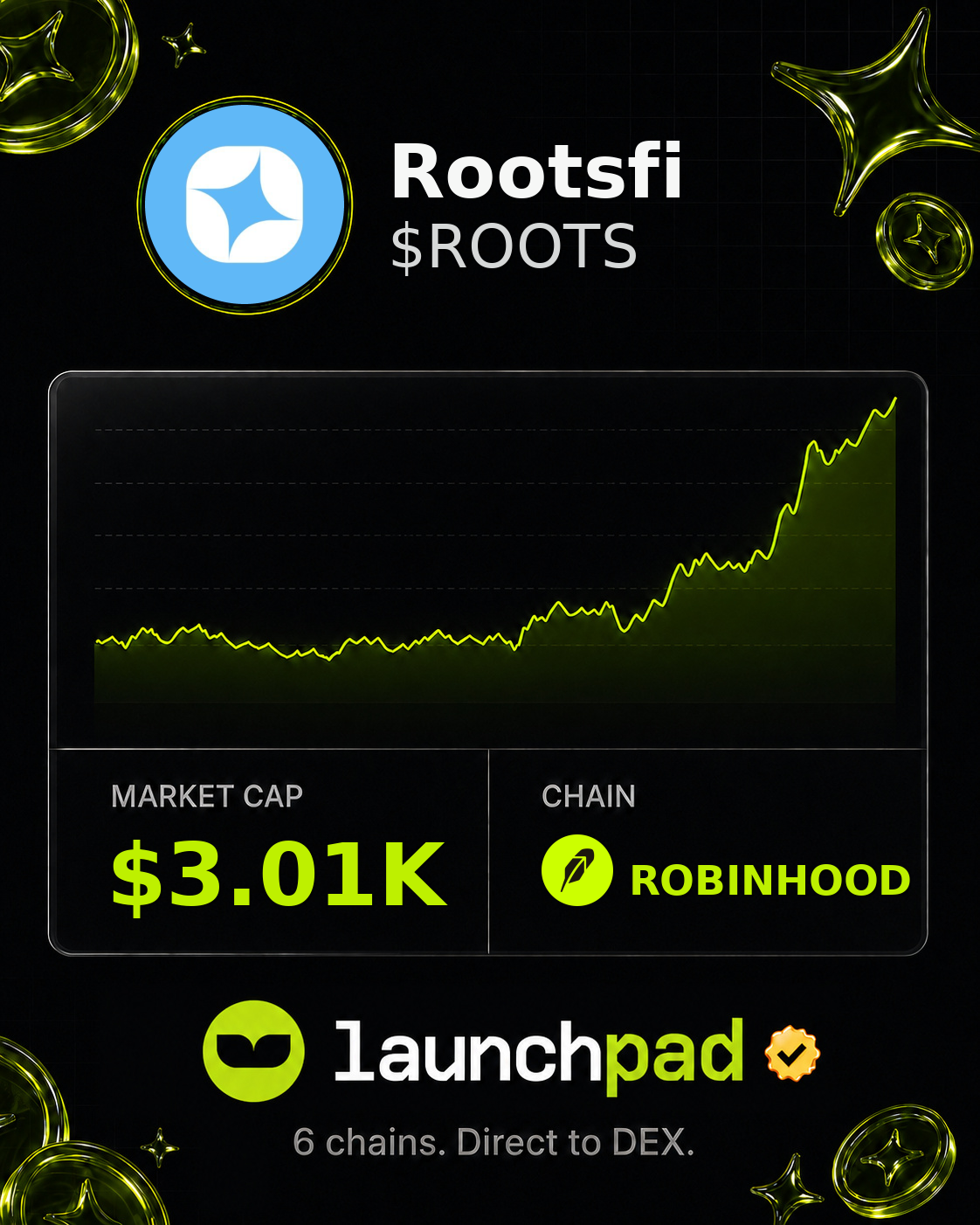 Rootsfi $ROOTS Open Graph image