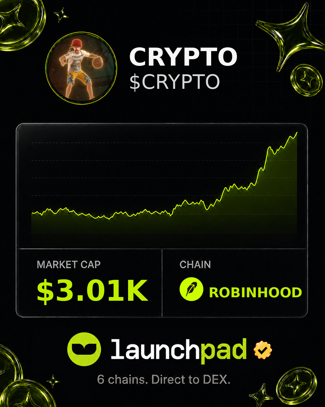 CRYPTO $CRYPTO Open Graph image