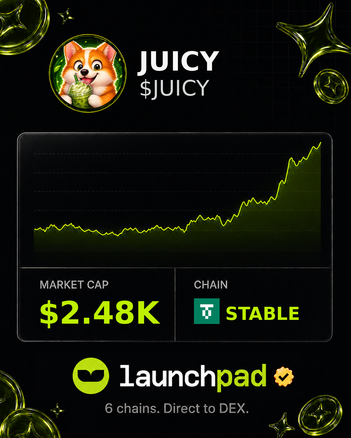 JUICY $JUICY Open Graph image