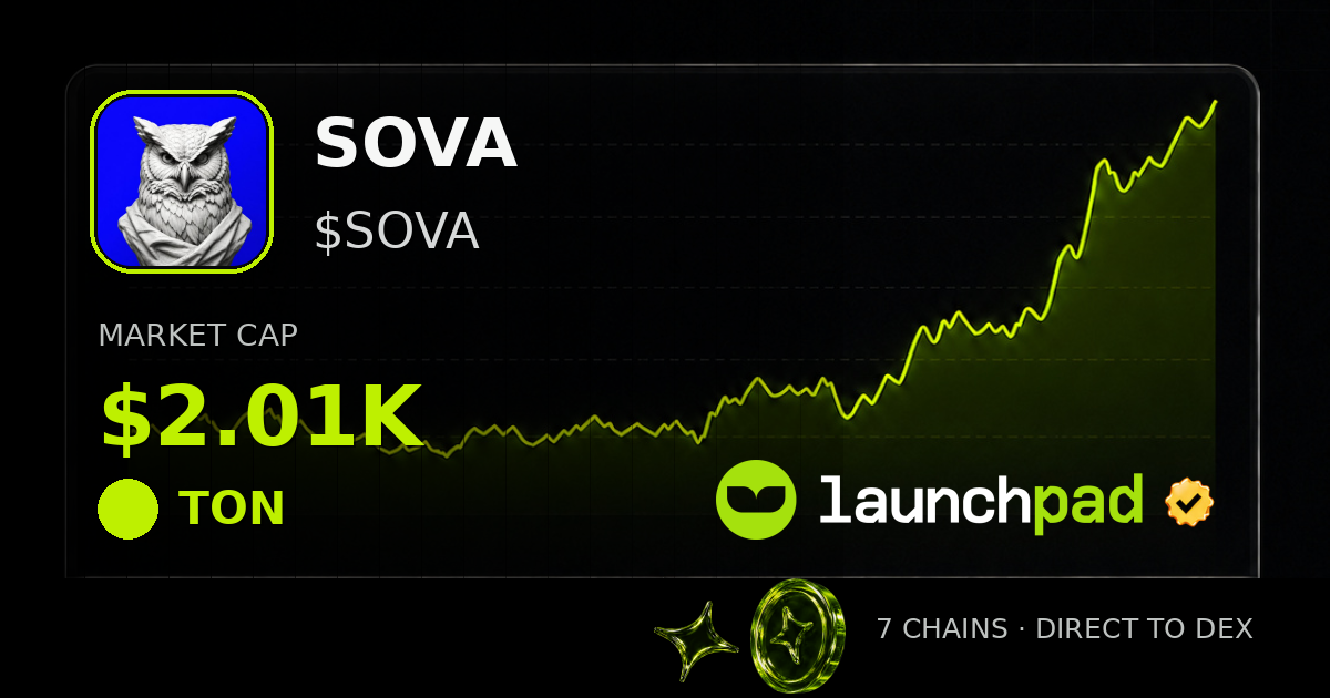 SOVA $SOVA Open Graph image