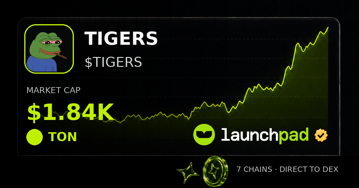 TIGERS $TIGERS Open Graph image