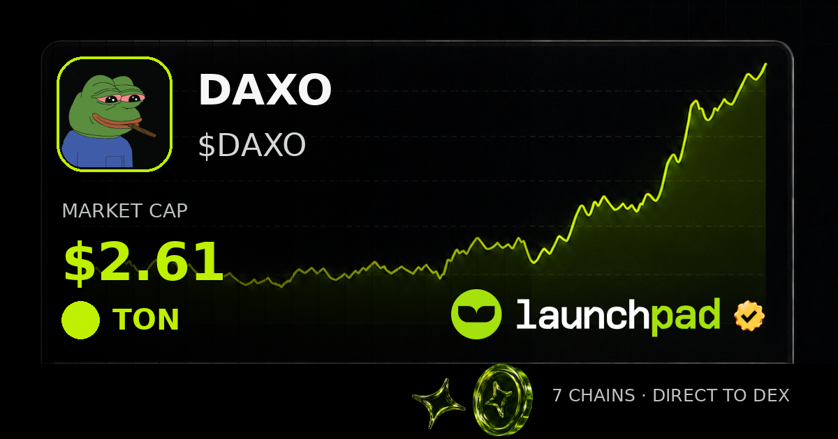 DAXO $DAXO Open Graph image
