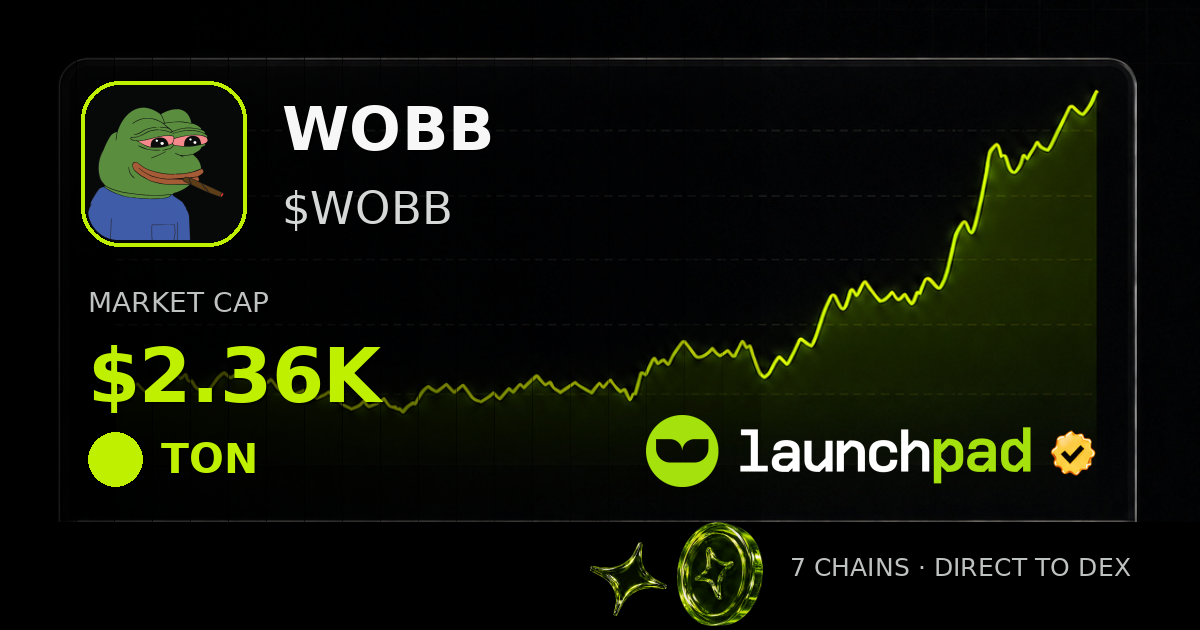 WOBB $WOBB Open Graph image