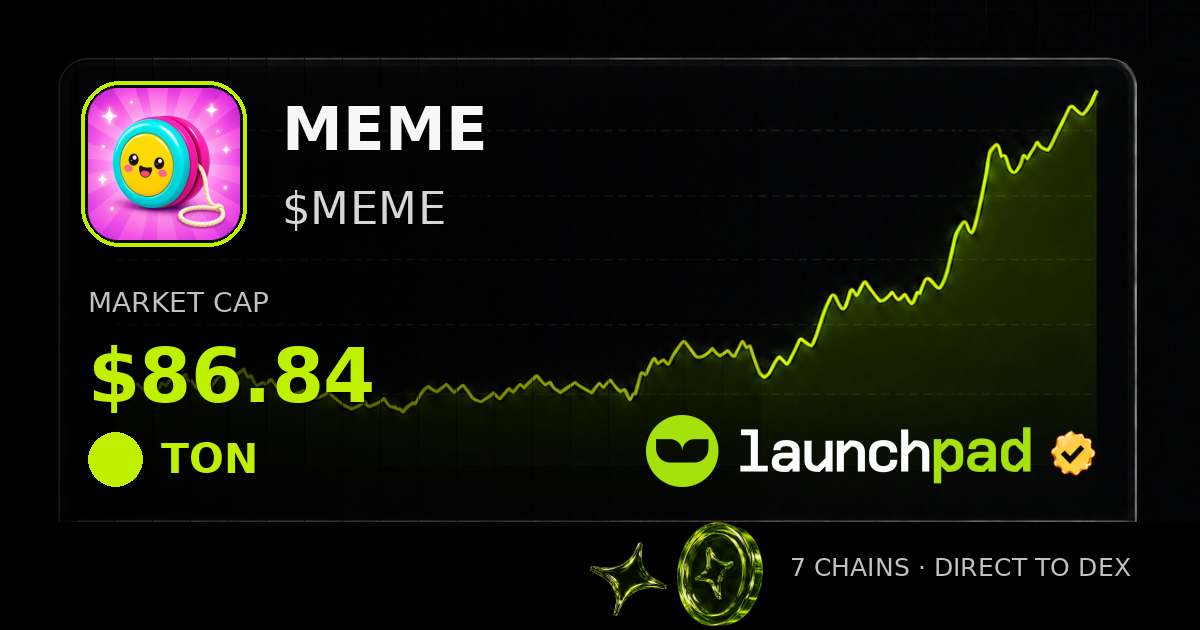 MEME $MEME Open Graph image