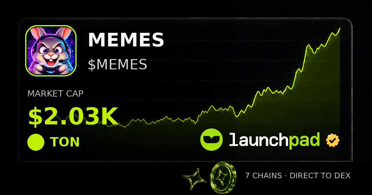 MEMES $MEMES Open Graph image