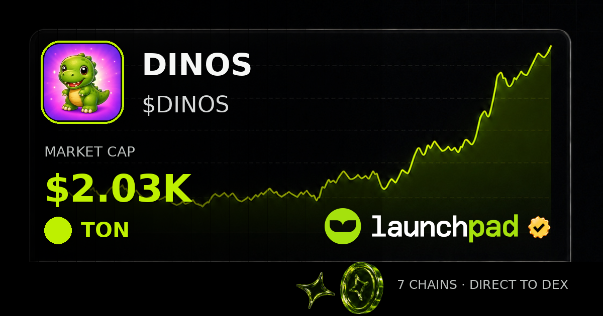 DINOS $DINOS Open Graph image