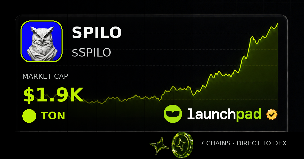 SPILO $SPILO Open Graph image