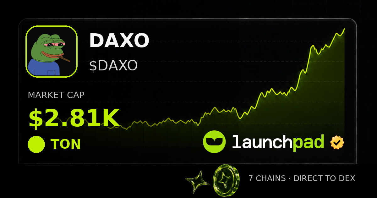 DAXO $DAXO Open Graph image
