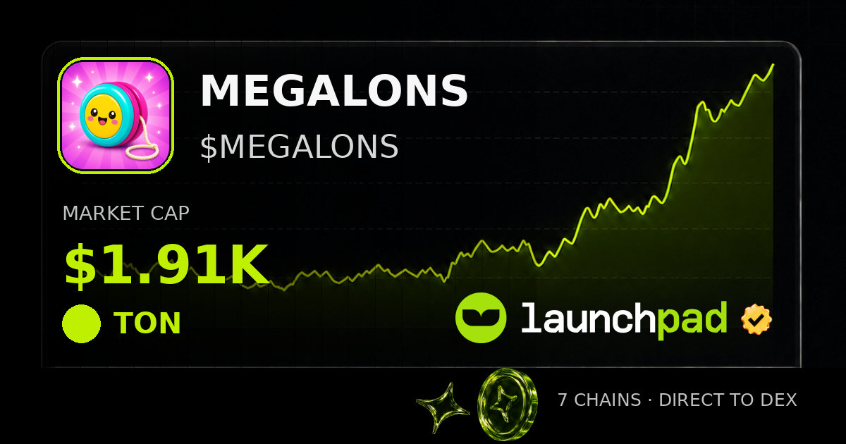 MEGALONS $MEGALONS Open Graph image