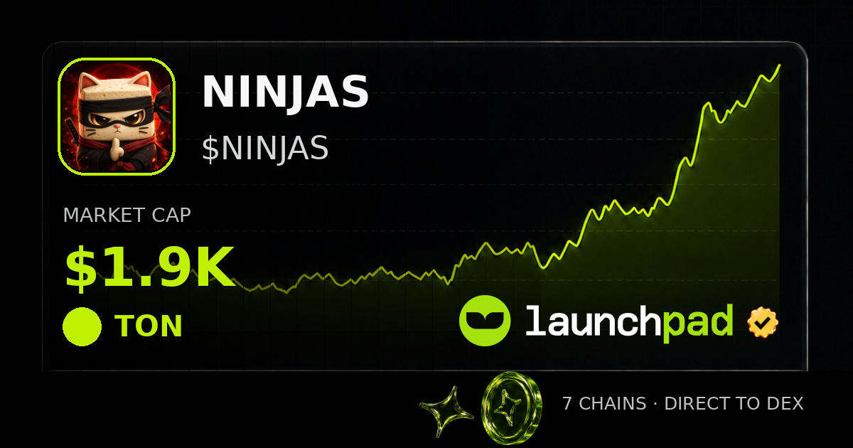 NINJAS $NINJAS Open Graph image