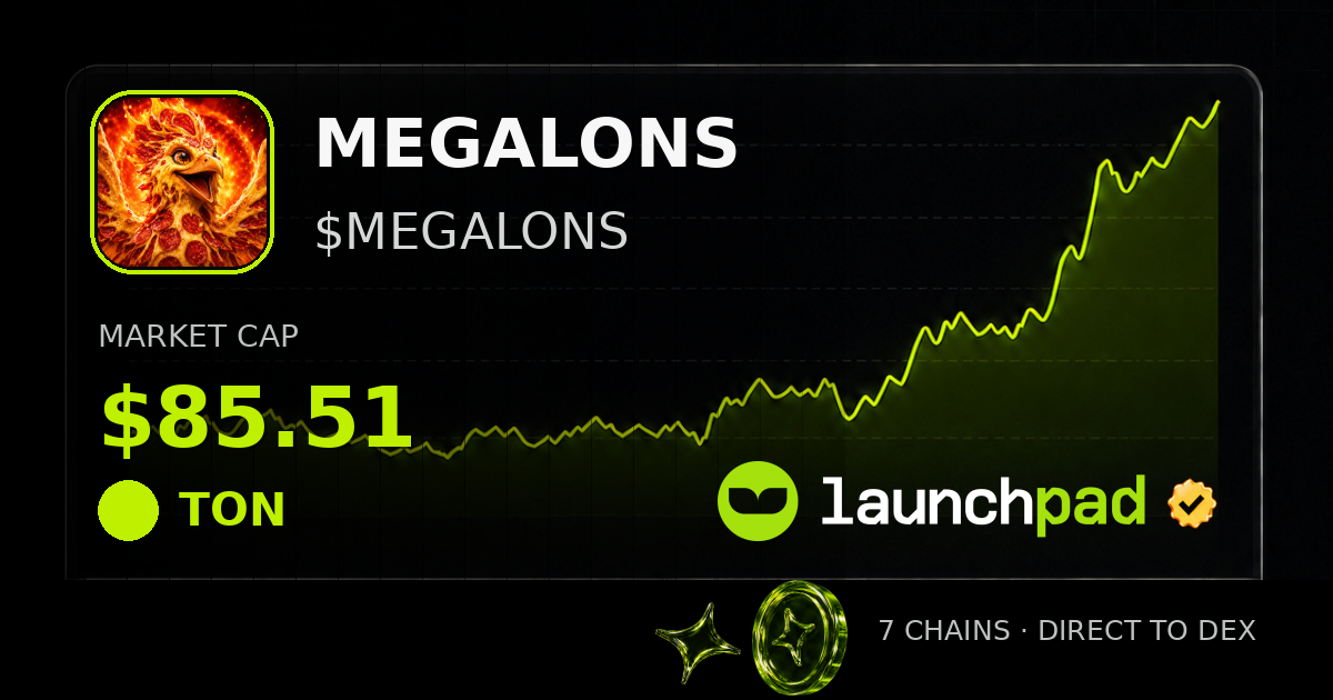 MEGALONS $MEGALONS Open Graph image