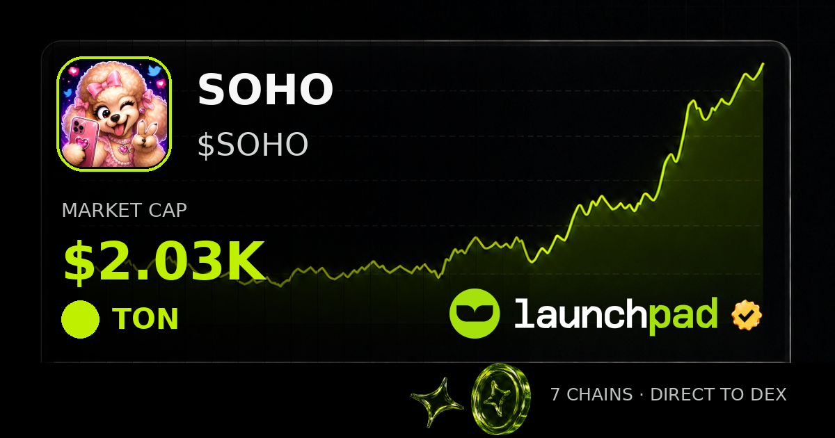 SOHO $SOHO Open Graph image