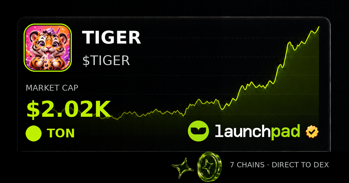 TIGER $TIGER Open Graph image