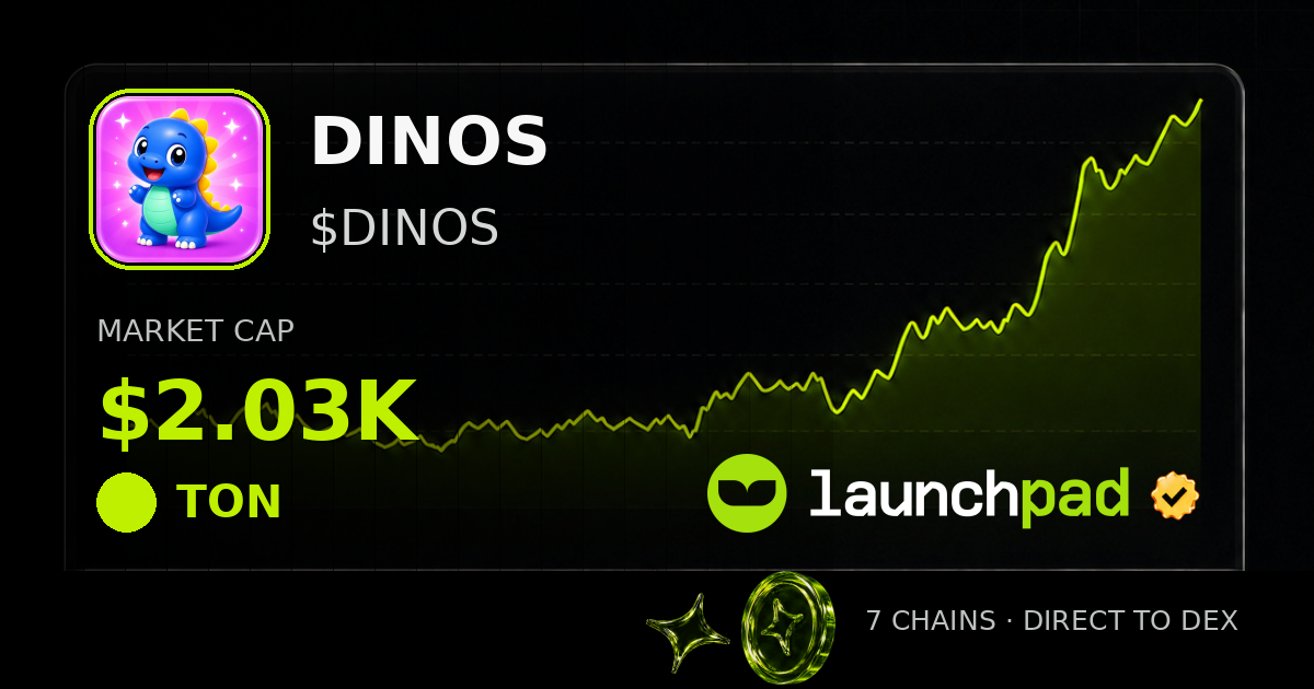 DINOS $DINOS Open Graph image