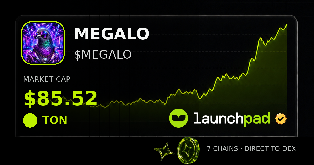 MEGALO $MEGALO Open Graph image