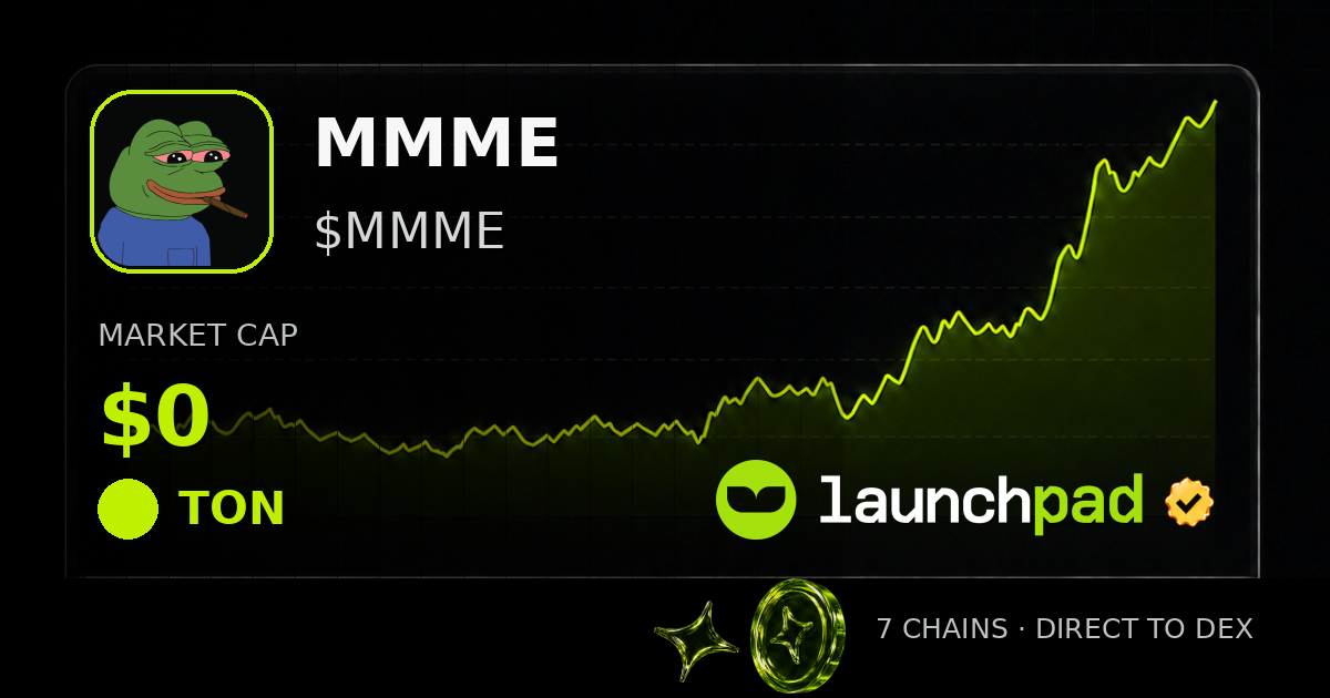 MMME $MMME Open Graph image