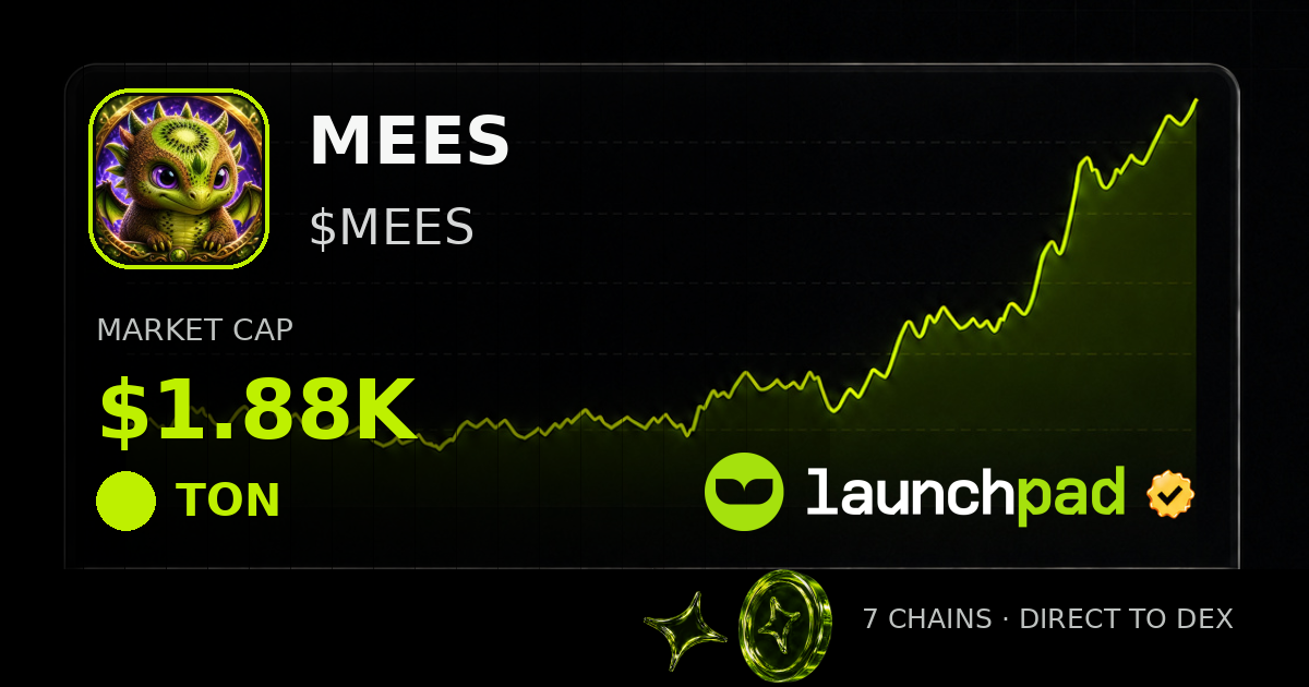 MEES $MEES Open Graph image
