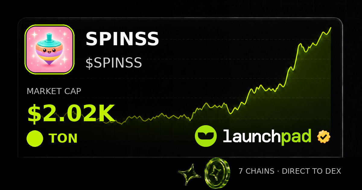 SPINSS $SPINSS Open Graph image