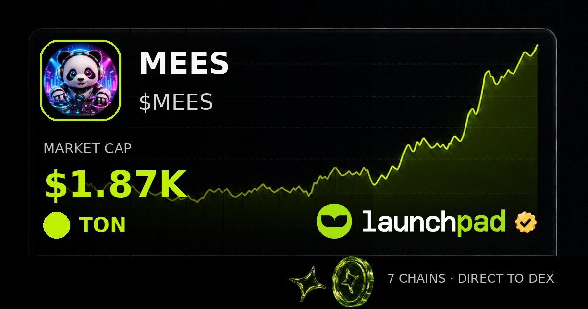 MEES $MEES Open Graph image