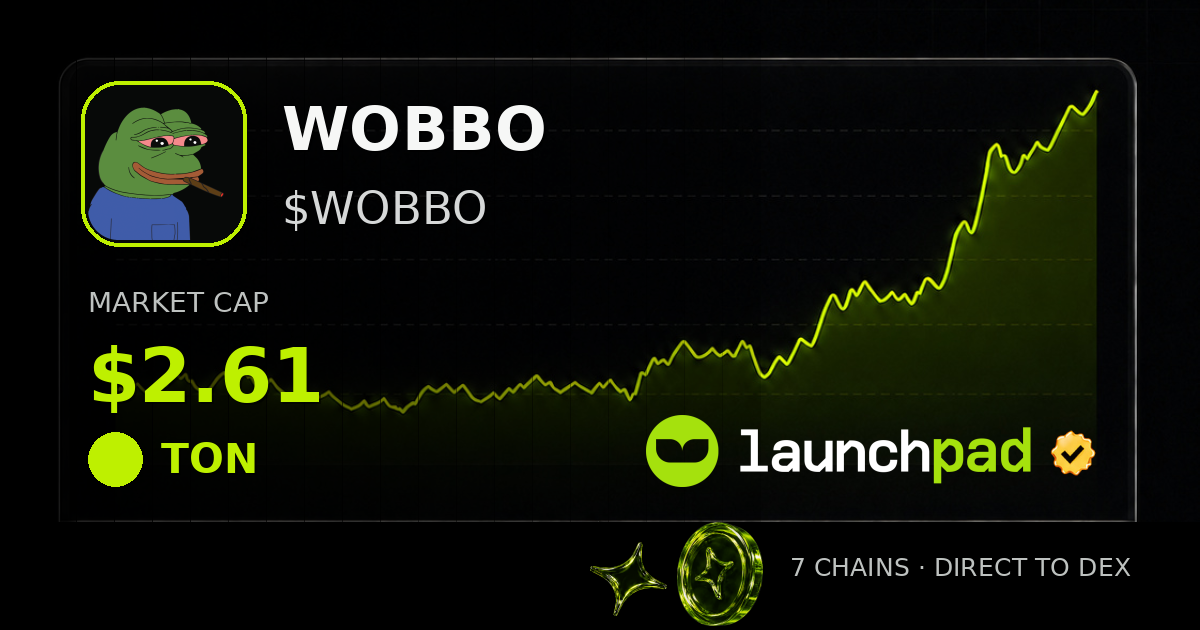 WOBBO $WOBBO Open Graph image