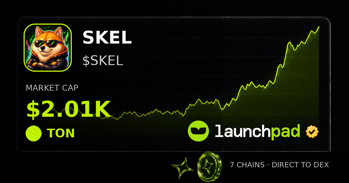 SKEL $SKEL Open Graph image