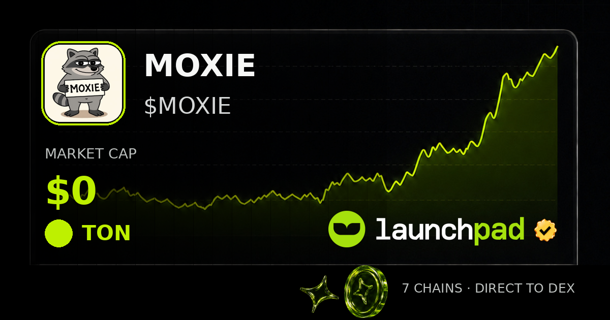 MOXIE $MOXIE Open Graph image